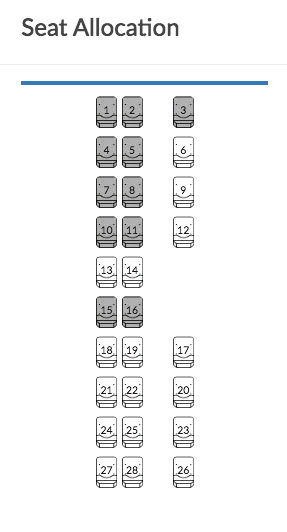 PITX - An image layout of seat allocation of Solid North bus in PITX to Baguio